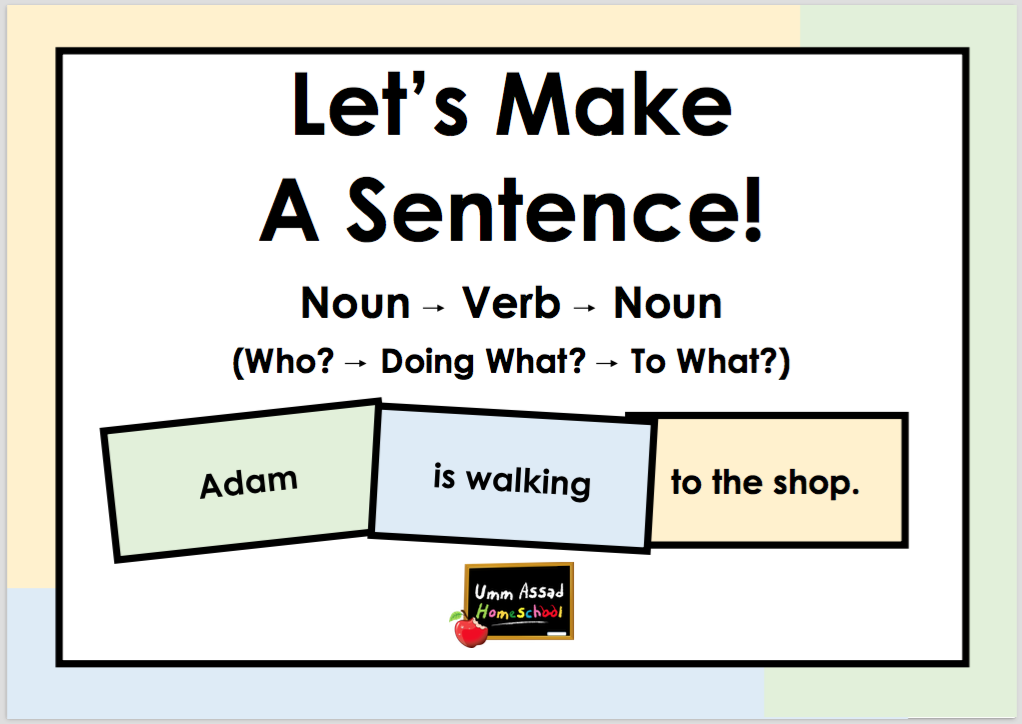 Make sentences with well. Sentence. Sentence картинка. Make up sentences. Make up the sentences 4 класс.